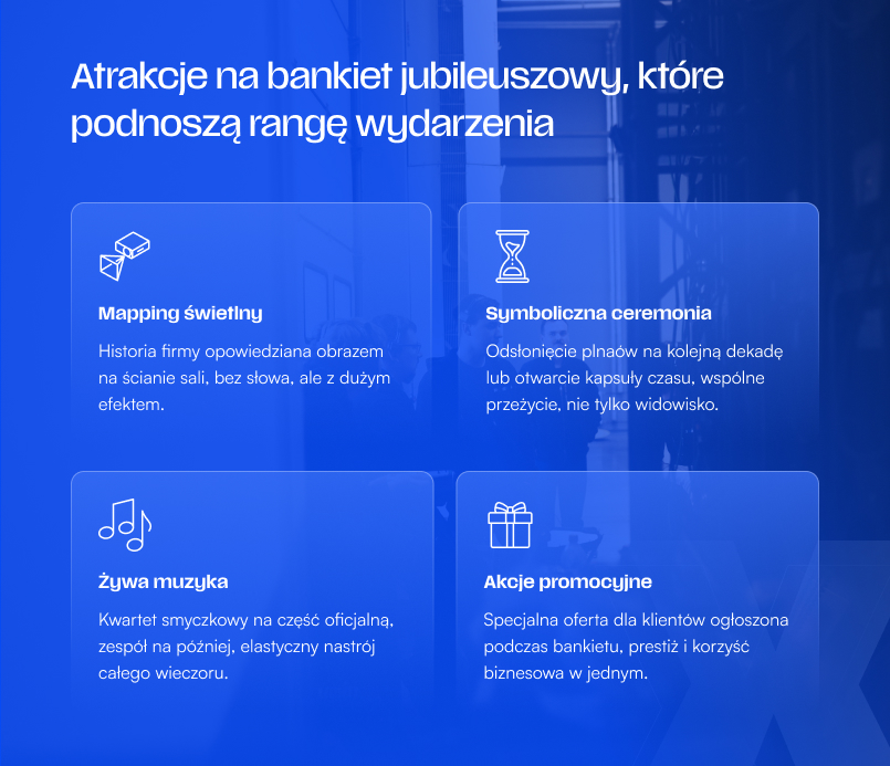 Atrakcje na bankiet jubileuszowy — mapping świetlny, symboliczna ceremonia, żywa muzyka, akcje promocyjne