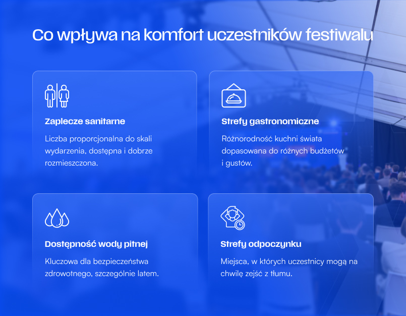 Komfort uczestników festiwalu muzycznego — toalety, gastronomia, woda pitna, strefy odpoczynku